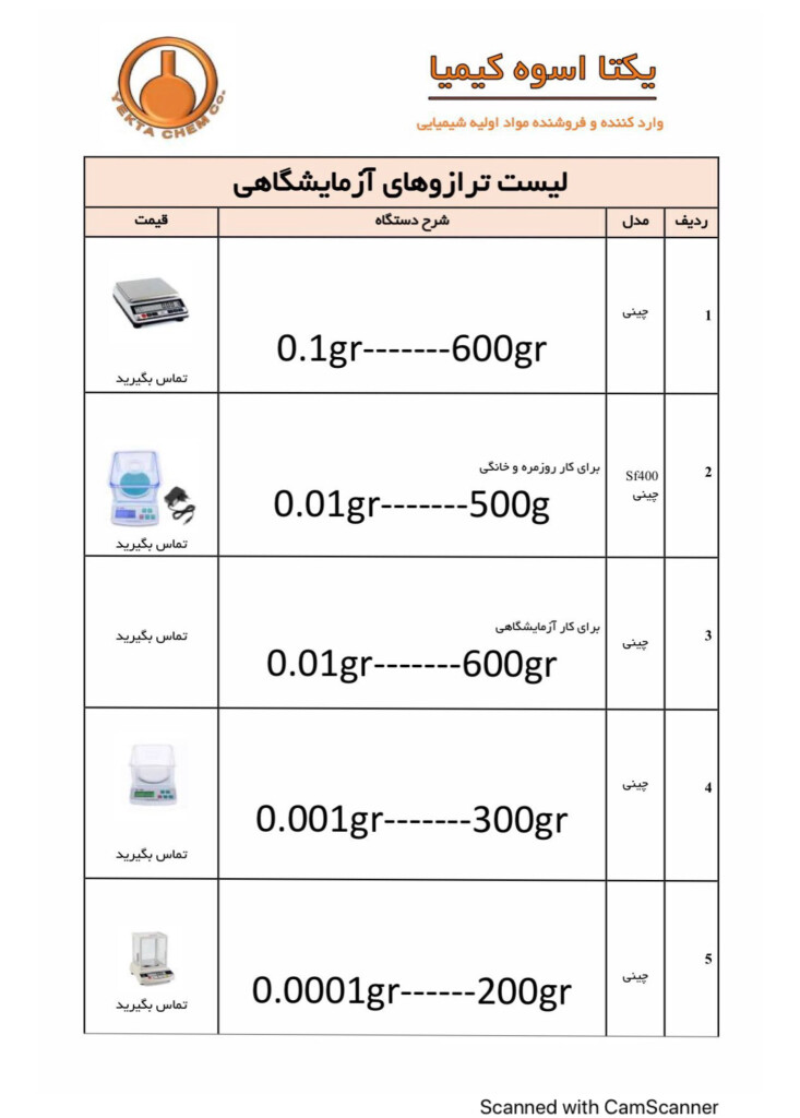 CamScanner 01-03-2024 13.55