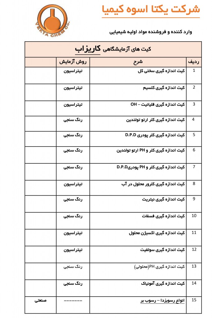 کیت-ها-ی-آزمایشگاهی-واهب-و-کاریزاب1403-2_-683×1024