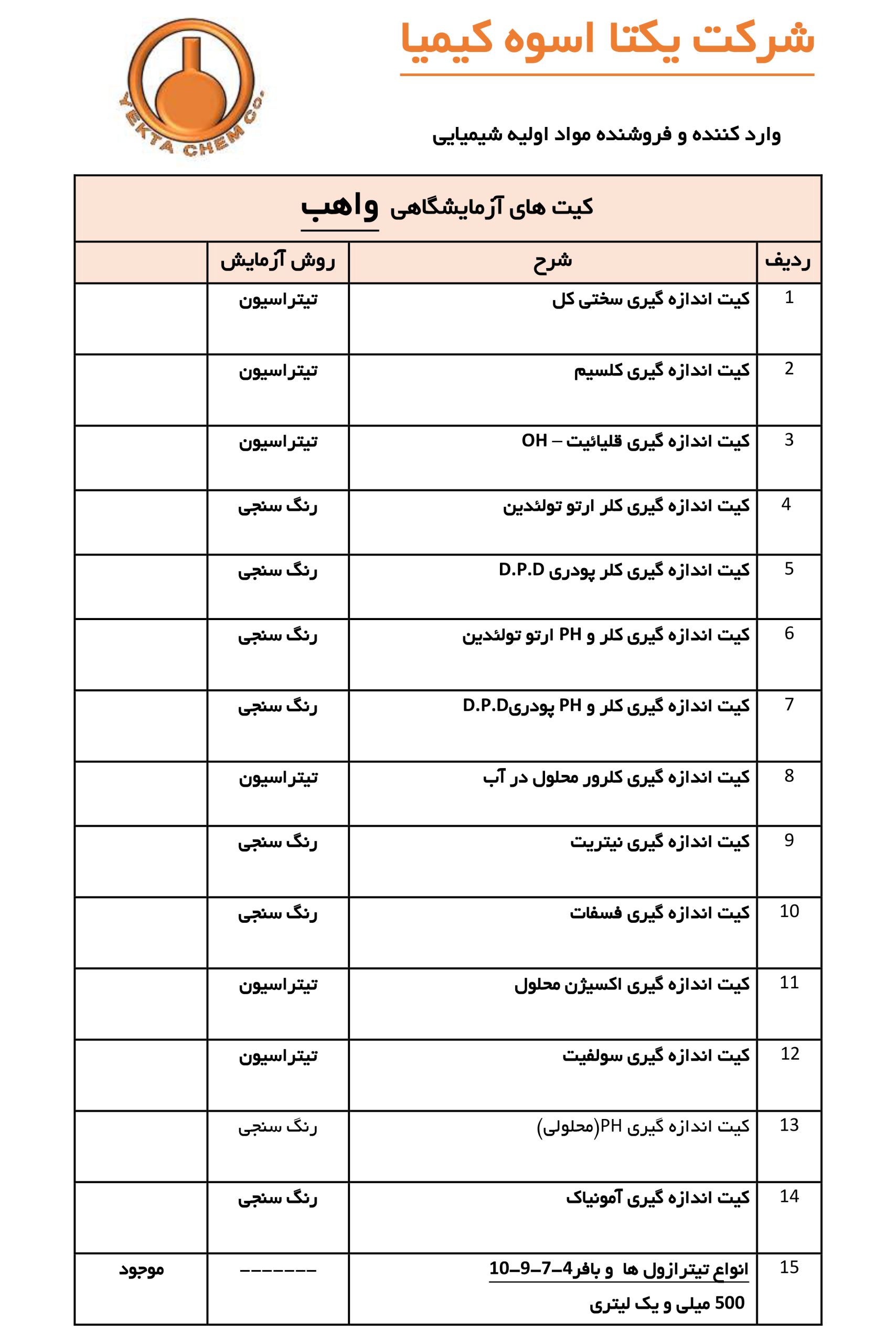 تیترازول ها و محلول های شیمیایی شرکت واهب
